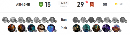 腾讯王者荣耀世界先锋测试正式开启预下载