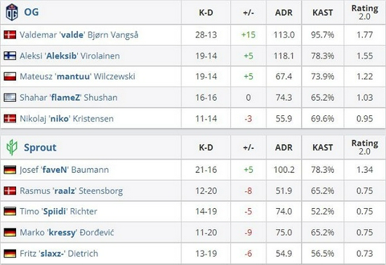 2025年无畏契约夜市最值得购买的枪皮推荐