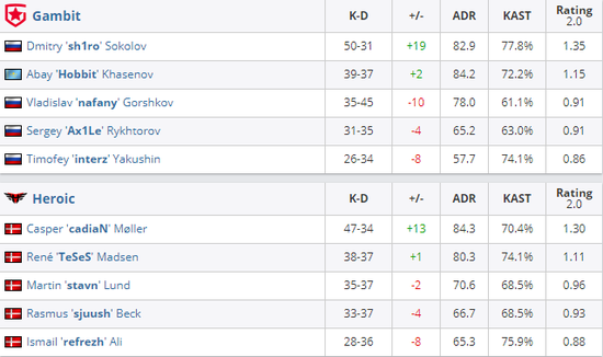 KPL重庆狼队与宇树机器人激烈对决引爆百吋大屏