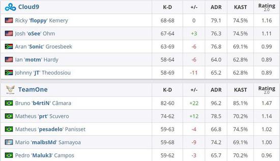 美军海军陆战队驻洛杉矶引发宪法争议分析