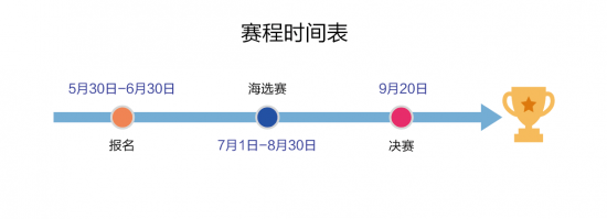 谷歌推动Googlebook的AI战略与鼠标新功能